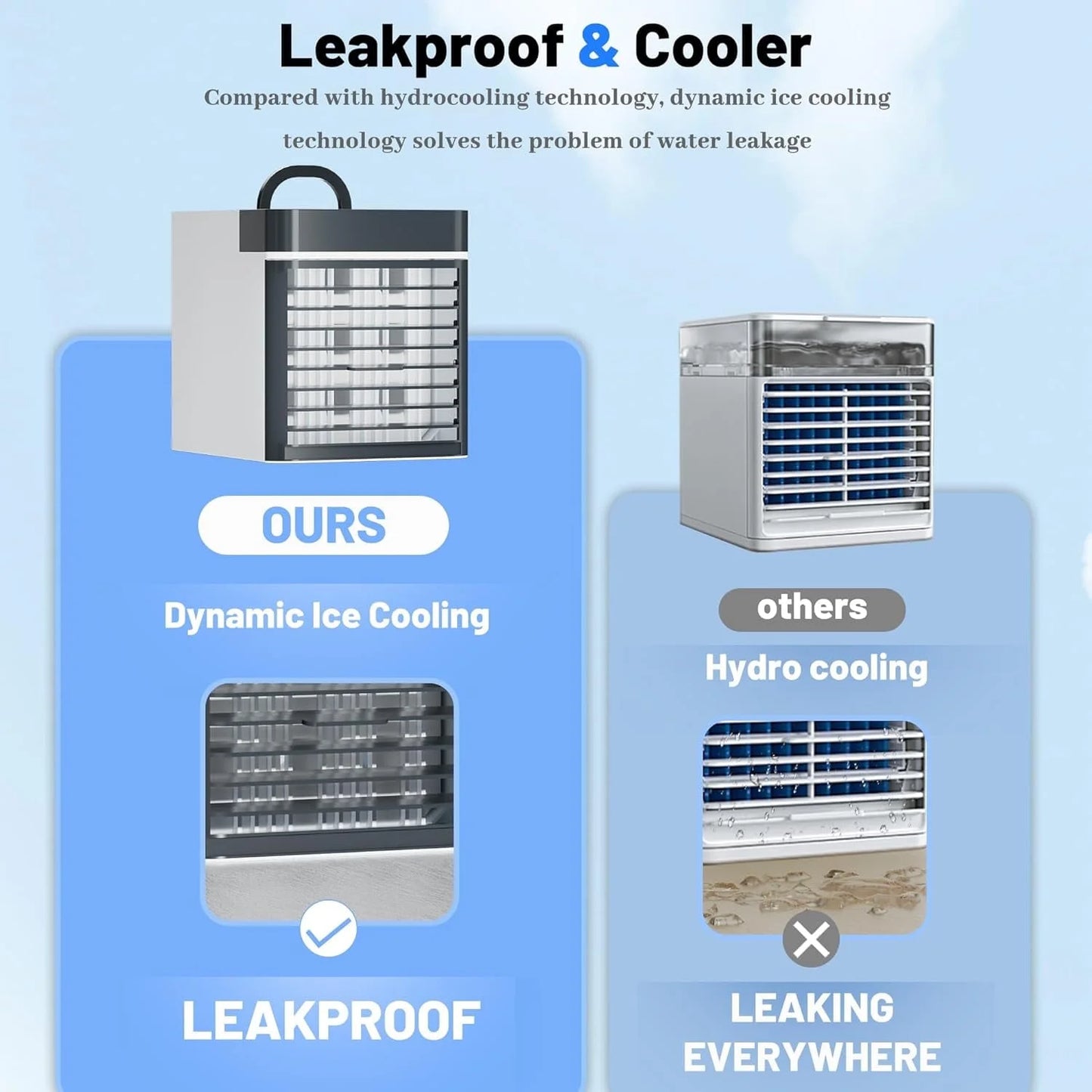 Mini Portable Air Conditioner Cooling for Bedroom Cooler Fan Cooling Fan