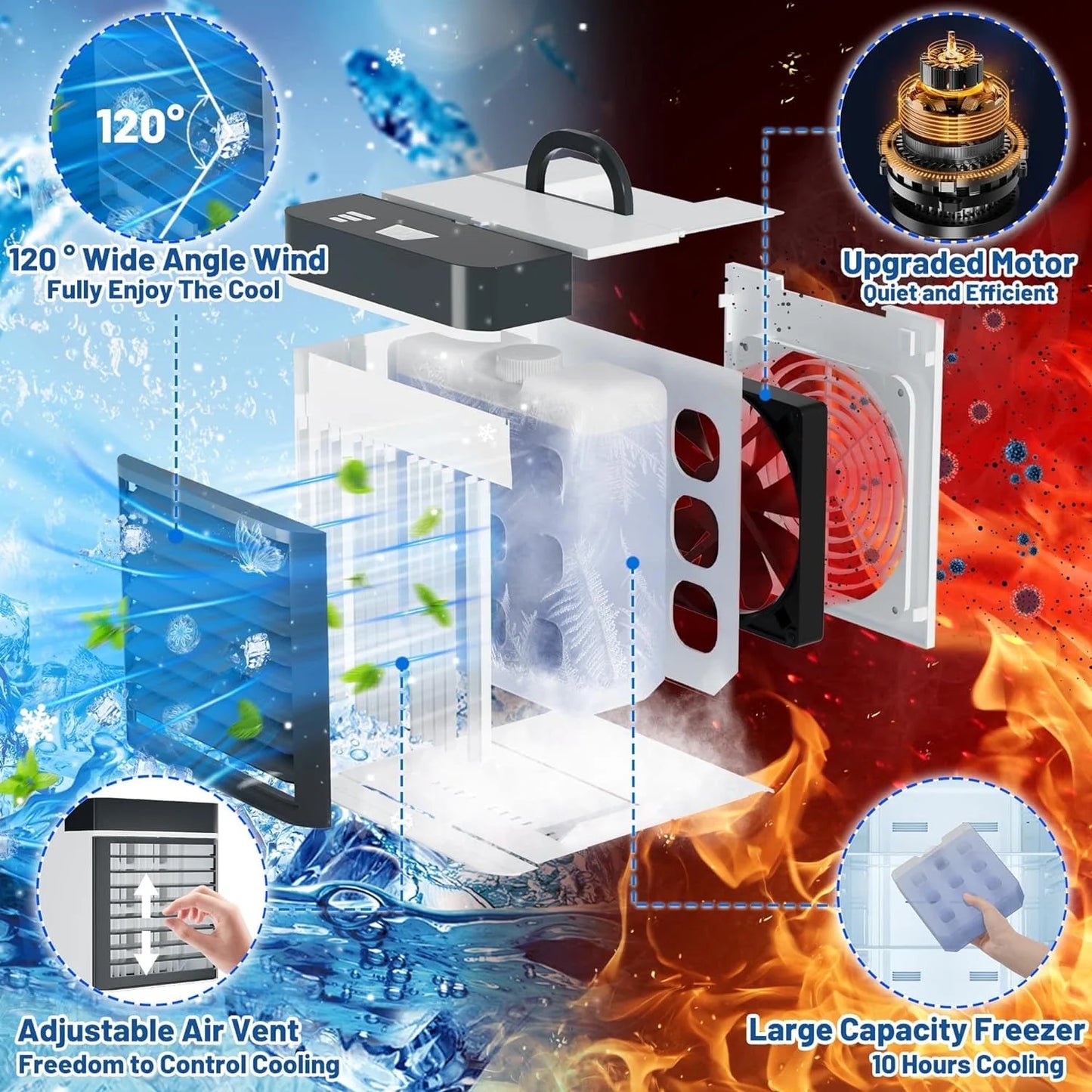 Mini Portable Air Conditioner Cooling for Bedroom Cooler Fan Cooling Fan